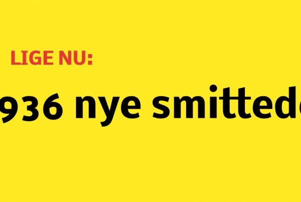 LIGE NU: 936 nye smittede