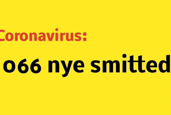 LIGE NU: 1.066 nye smittede