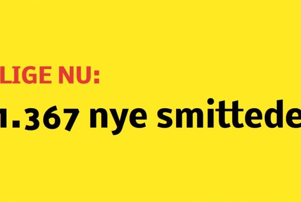 LIGE NU: 1.367 nye smittede med coronavirus