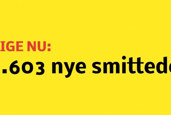 LIGE NU: 1.603 nye smittede