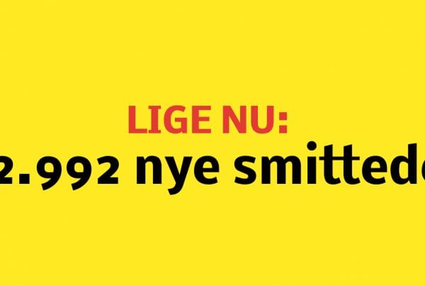 LIGE NU: 2.992 nye smittede med covid-19