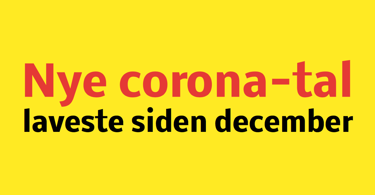 LIGE NU: Nye corona-tal - laveste siden december