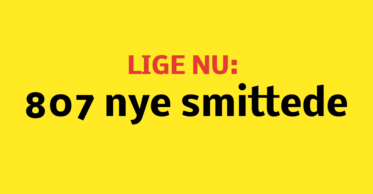 LIGE NU: 807 nye smittetilfælde