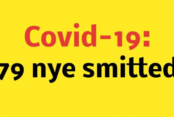 Covid-19: 879 nye smittede