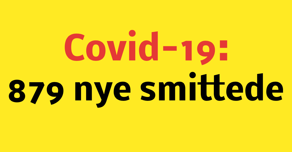 Covid-19: 879 nye smittede