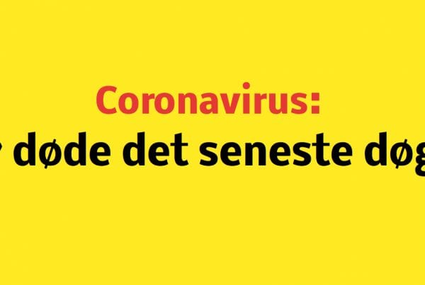 Der er det seneste døgn registreret 1.239 nye smittede med covid-19 i Danmark