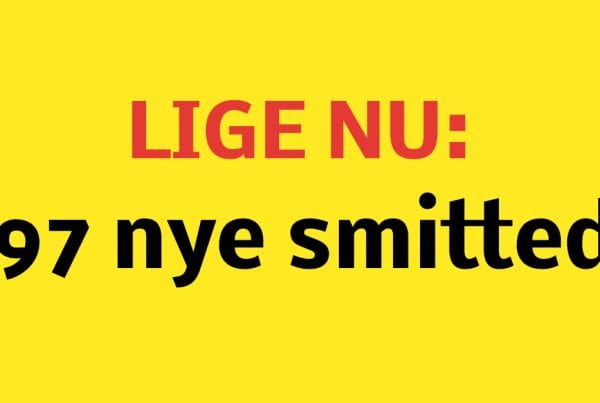 LIGE NU: 397 nye smittede