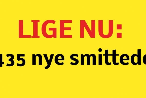 LIGE NU: 435 nye smittede