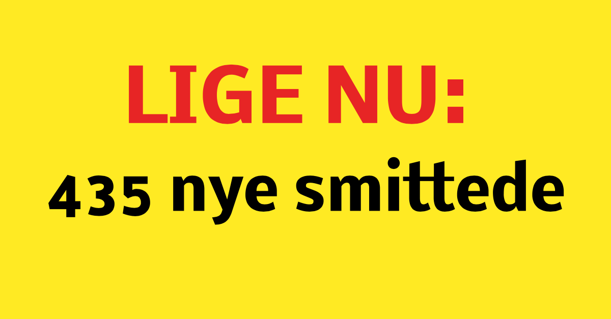 LIGE NU: 435 nye smittede