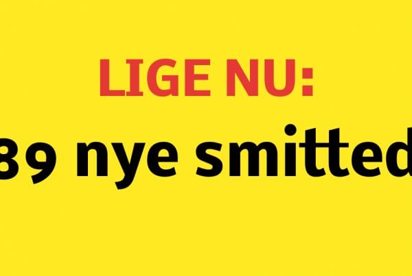 LIGE NU: 789 nye smittede med covid-19