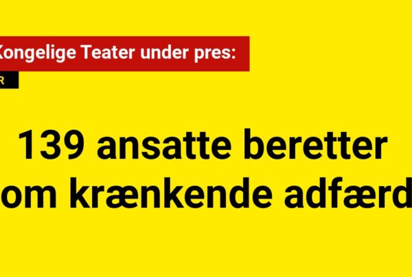 Det Kongelige Teater under pres: