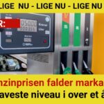 Benzinprisen falder markant: Laveste niveau i over et år