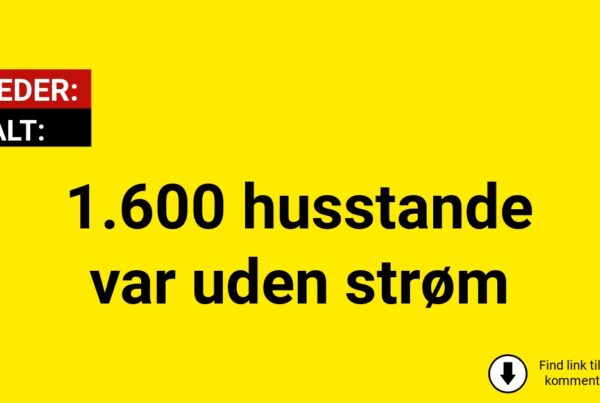 1.600 husstande var uden strøm