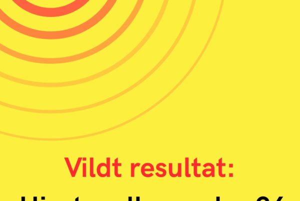 Vildt resultat: Hjertegalla samler 26 millioner kroner ind