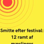 Smitte efter festival: 12 ramt af mæslinger