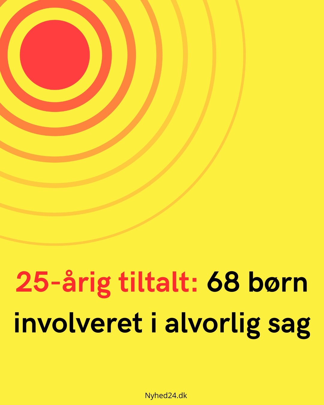 25-årig tiltalt: 68 børn involveret i alvorlig sag